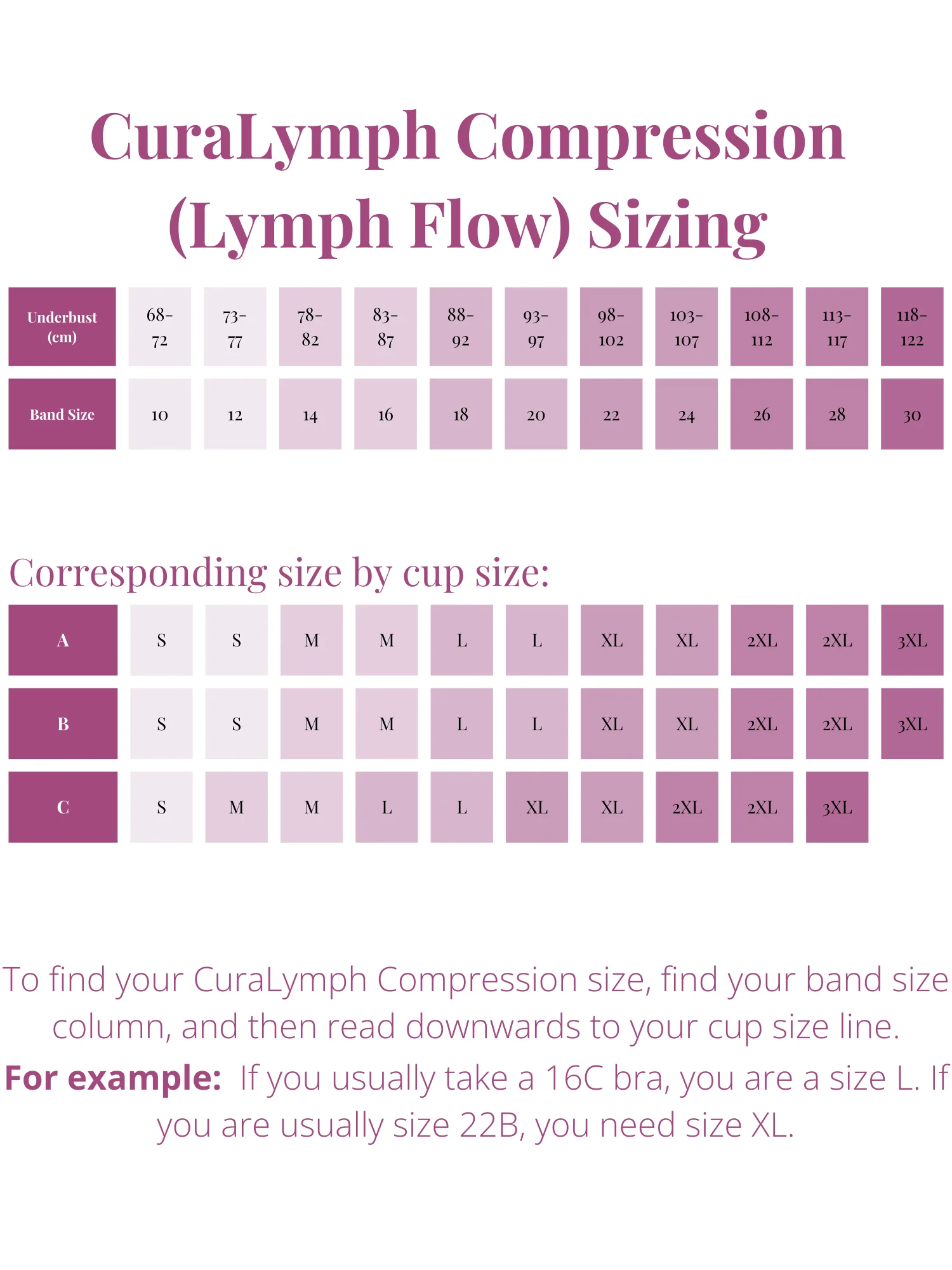 Amoena Lymph Flow Long Front Closure Soft Mastectomy Bra - Black - Image 8