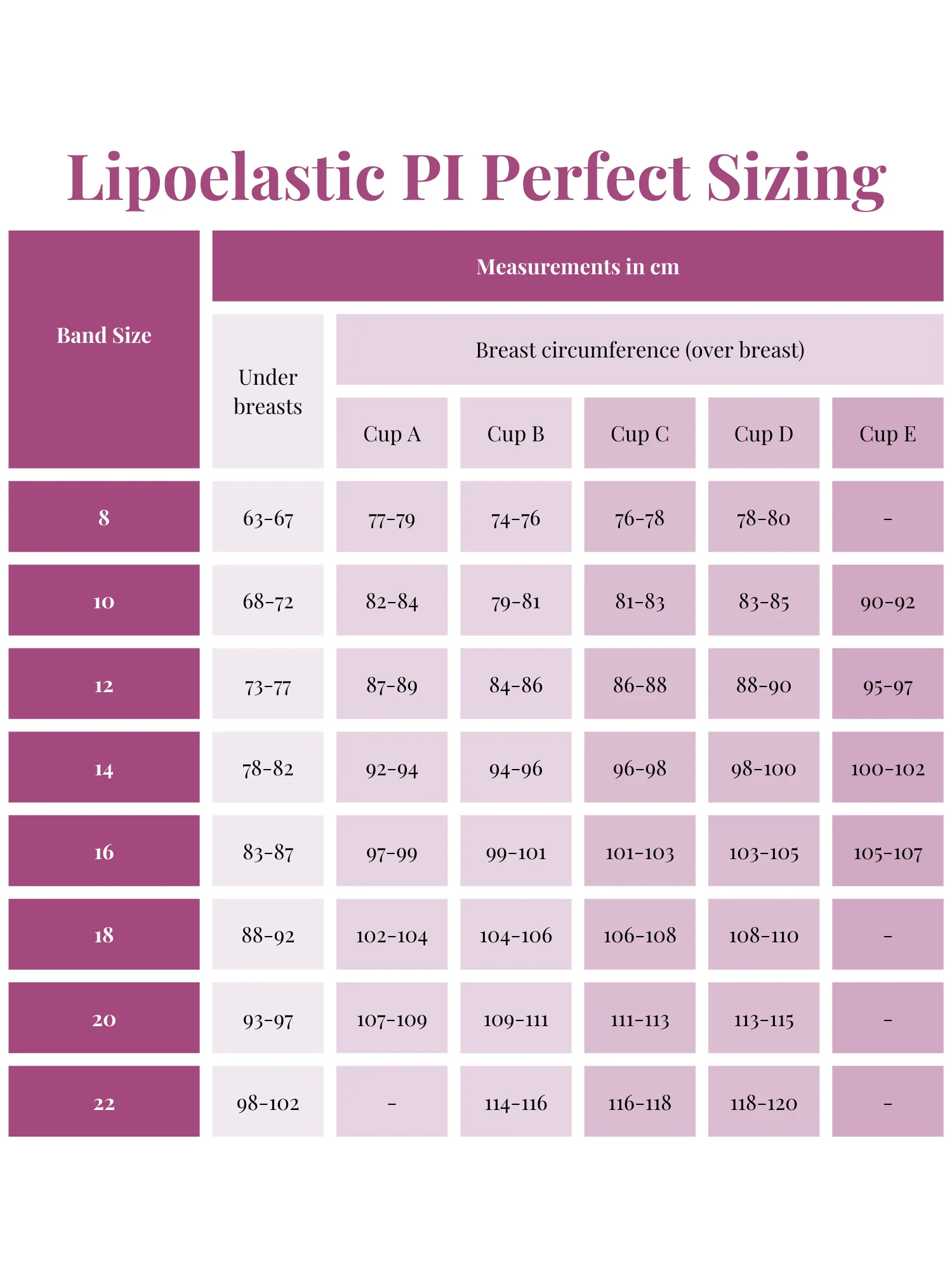 Lipoelastic PI Perfect Post Surgery Mastectomy Bra - Black - Image 3